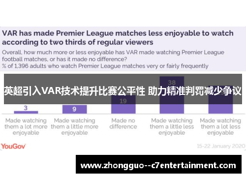 英超引入VAR技术提升比赛公平性 助力精准判罚减少争议