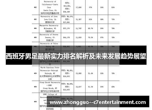 西班牙男足最新实力排名解析及未来发展趋势展望