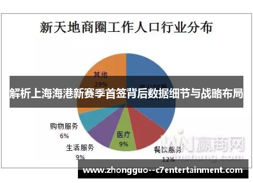 解析上海海港新赛季首签背后数据细节与战略布局