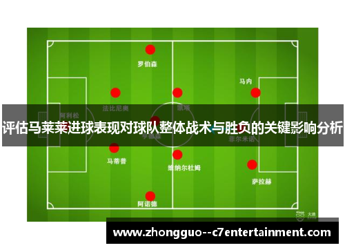 评估马莱莱进球表现对球队整体战术与胜负的关键影响分析