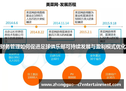 财务管理如何促进足球俱乐部可持续发展与盈利模式优化