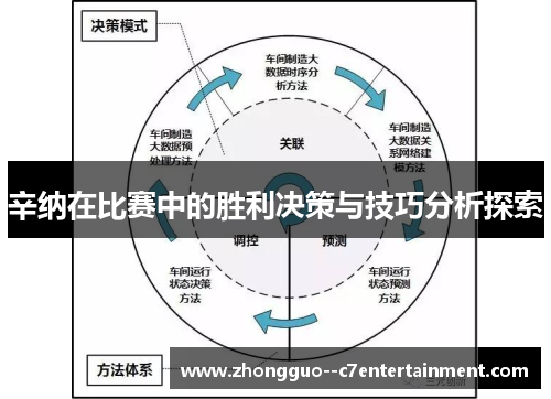 辛纳在比赛中的胜利决策与技巧分析探索 辛纳在比赛中的胜利决策与技巧分析探索