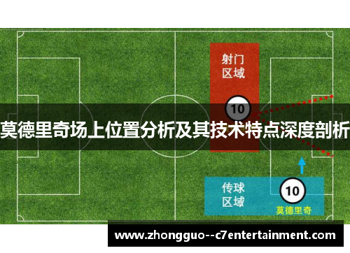 莫德里奇场上位置分析及其技术特点深度剖析