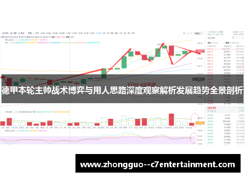 德甲本轮主帅战术博弈与用人思路深度观察解析发展趋势全景剖析