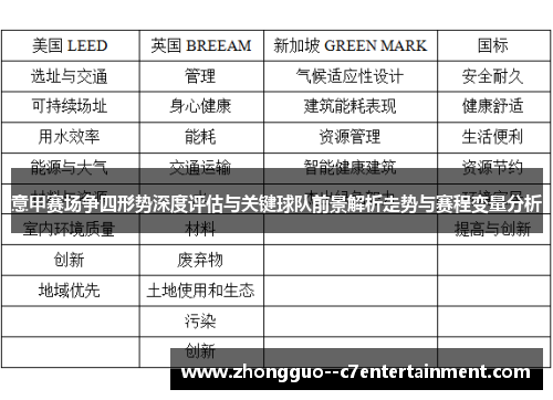 意甲赛场争四形势深度评估与关键球队前景解析走势与赛程变量分析