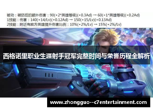 西格诺里职业生涯射手冠军完整时间与荣誉历程全解析