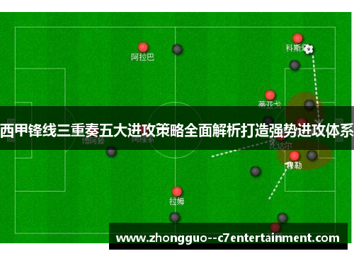 西甲锋线三重奏五大进攻策略全面解析打造强势进攻体系