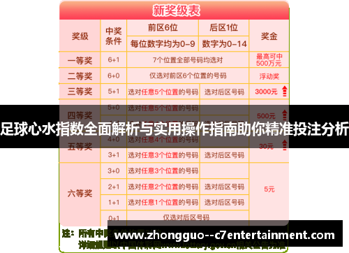 足球心水指数全面解析与实用操作指南助你精准投注分析 足球心水指数全面解析与实用操作指南助你精准投注分析