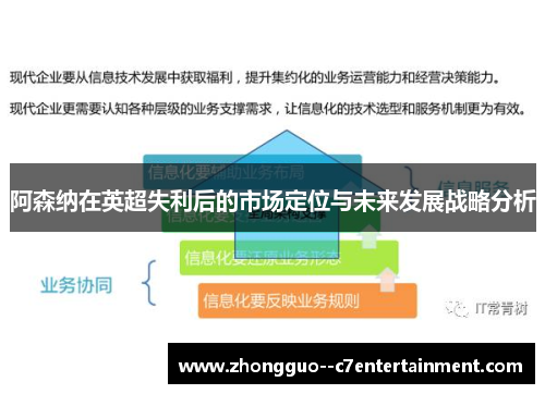 阿森纳在英超失利后的市场定位与未来发展战略分析