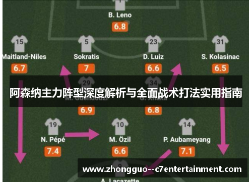 阿森纳主力阵型深度解析与全面战术打法实用指南