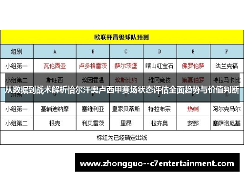从数据到战术解析恰尔汗奥卢西甲赛场状态评估全面趋势与价值判断 从数据到战术解析恰尔汗奥卢西甲赛场状态评估全面趋势与价值判断