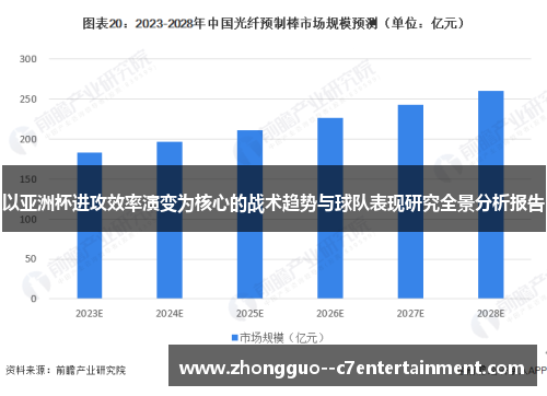 以亚洲杯进攻效率演变为核心的战术趋势与球队表现研究全景分析报告 以亚洲杯进攻效率演变为核心的战术趋势与球队表现研究全景分析报告